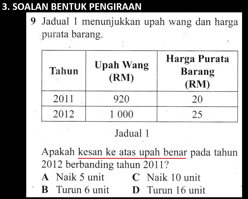 Teknik Menjawab Soalan SPM Ekonomi 1