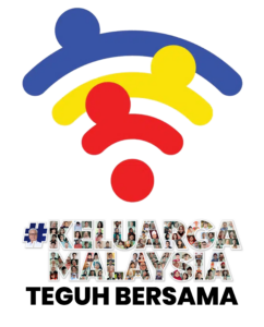 Koleksi Tema Dan Logo Hari Kemerdekaan 1