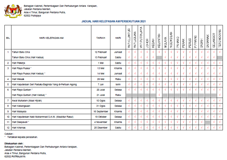 Jadual Hari Kelepasan AM Persekutuan 2021  GuruBesar.my