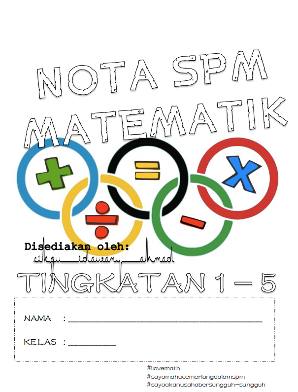 Nota Matematik SPM 2021 ( Ting 1-5 )