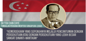 Sejarah Pembetukan Hari Malaysia 24