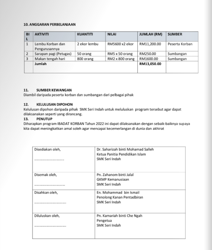 Contoh Kertas Kerja Program Ibadah Korban Gurubesarmy