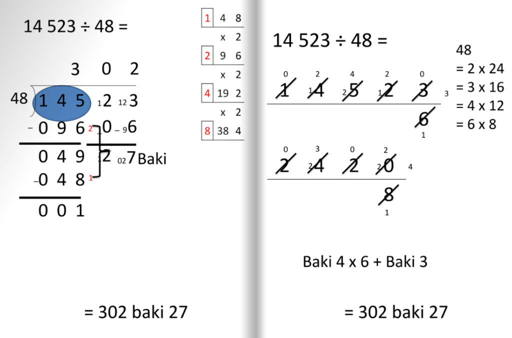 Nota Padat Bahagi 3