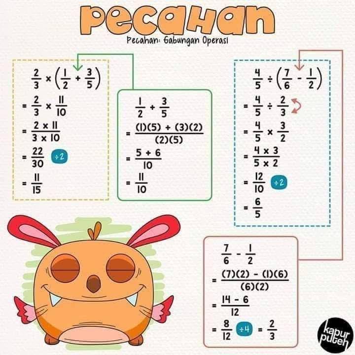 Nota Pecahan Tahun 3 Hingga 6 3