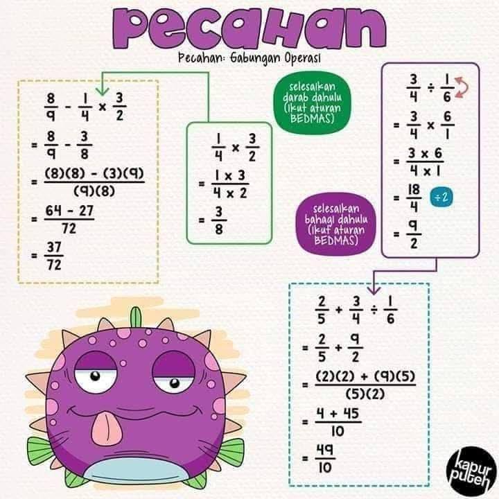 Nota Pecahan Tahun 3 Hingga 6 6