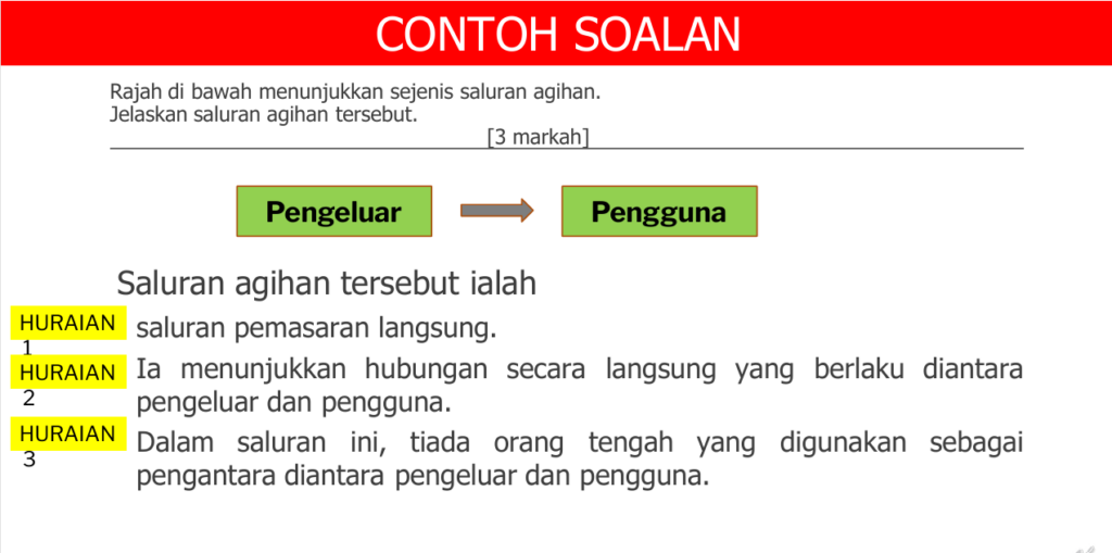 Teknik Menjawab Soalan SPM Perniagaan 1