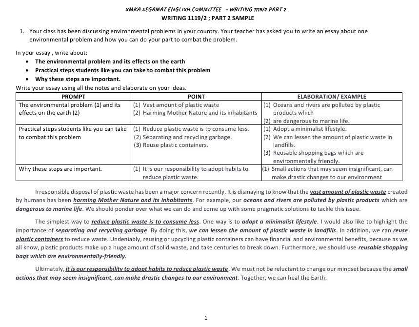 Modul Bahasa Inggeris Writing Skill SPM 2023