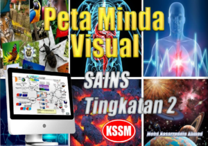 Nota Peta Minda Sains SPM Tingkatan 2