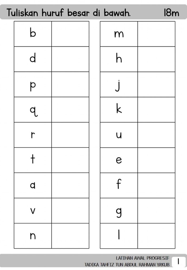 Latihan Aras Rendah Prasekolah