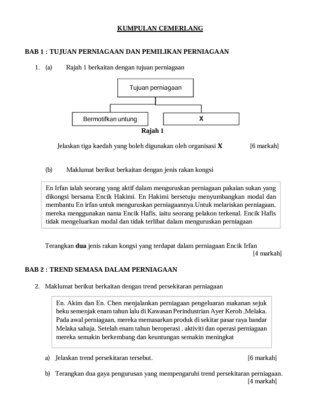 Modul Masyhur Perniagaan 2022