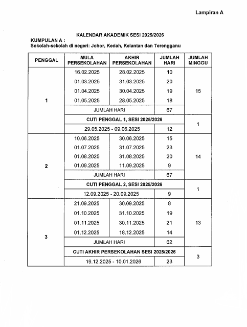 Kalender Akademik 2025/2026