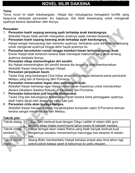 Nota Komsas Bahasa Melayu Tingkatan 5