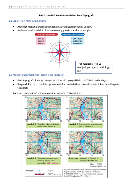 Nota Ringkas Padat Geografi Tingkatan 4