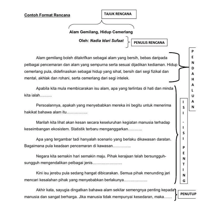 Nota Contoh Karangan Format Rencana