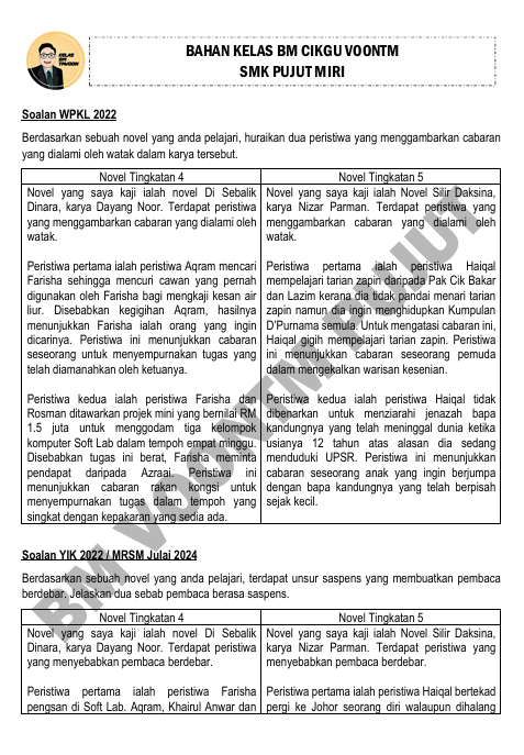 Nota Analisis Percubaan SPM Komsas 2022 Hingga 2024