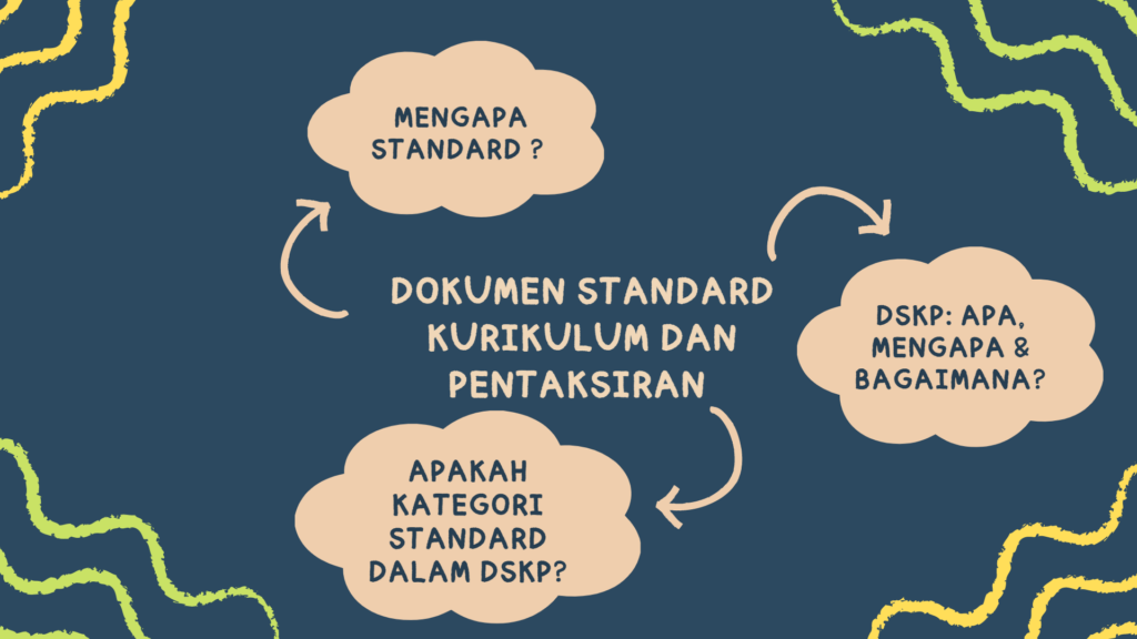 Dokumen Standard Kurikulum dan Pentaksiran