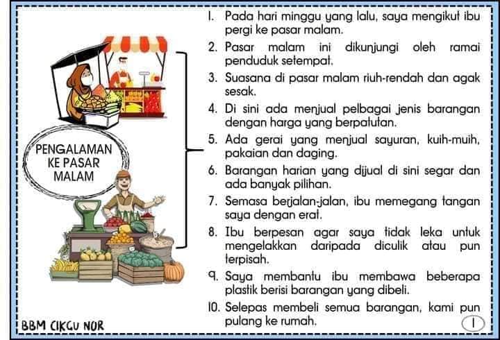 Nota Contoh Ayat Untuk Karangan Mudah