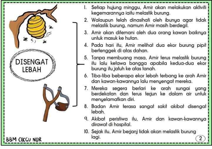 Nota Contoh Ayat Untuk Karangan Mudah