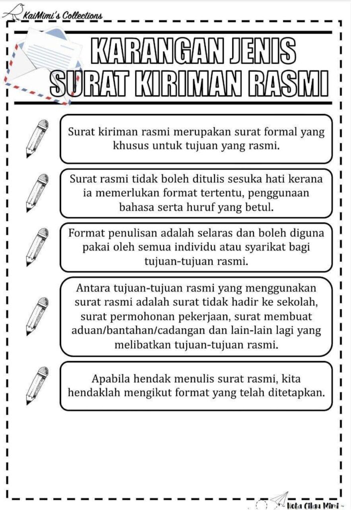 Nota Contoh Karangan Berformat