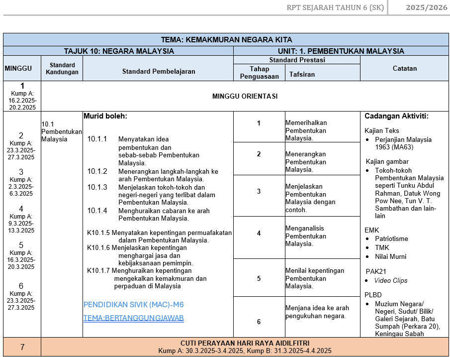 RPT Sejarah Tahun 6 SK 2025/2026