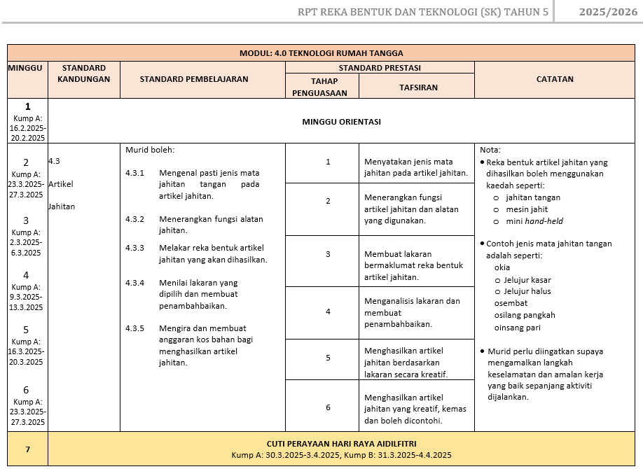 RPT RBT Tahun 5 SK 2025/2026