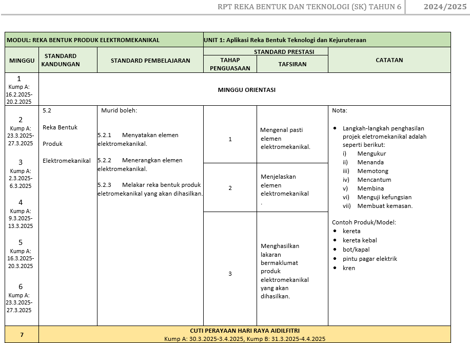 RPT RBT Tahun 6 SK 2025/2026