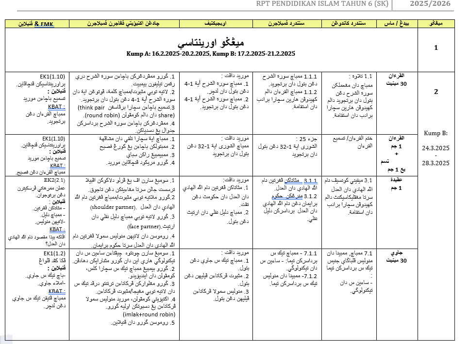 RPT Pendidikan Islam Tahun 6 SK 2025/2026