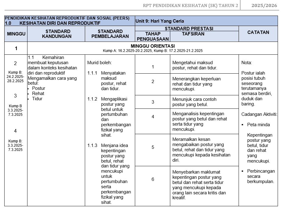 RPT Pendidikan Kesihatan Tahun 2 SK 2025/2026