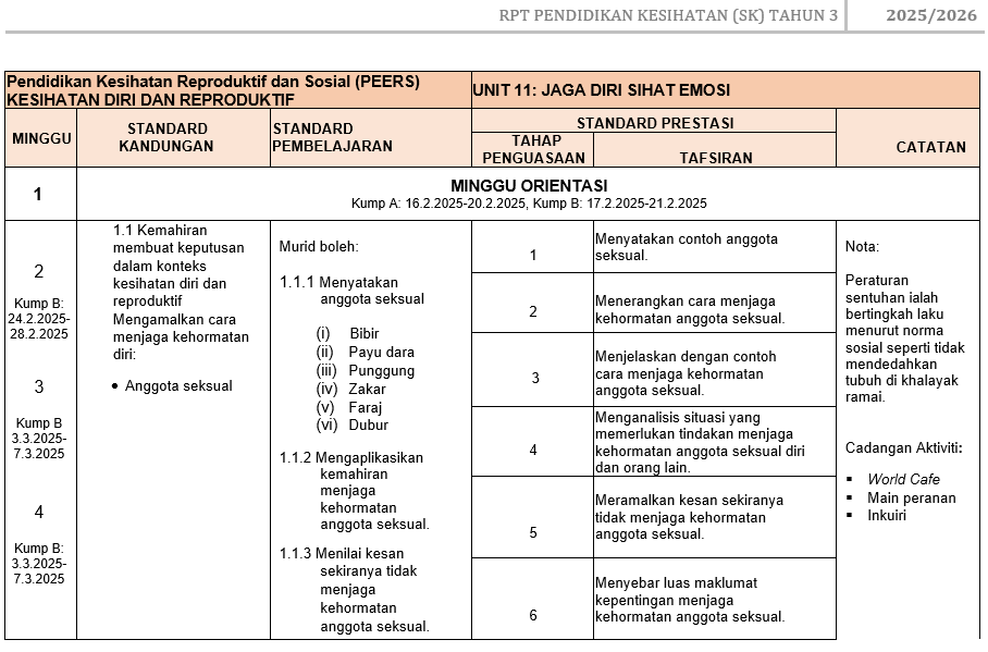 RPT Pendidikan Kesihatan Tahun 3 SK 2025/2026