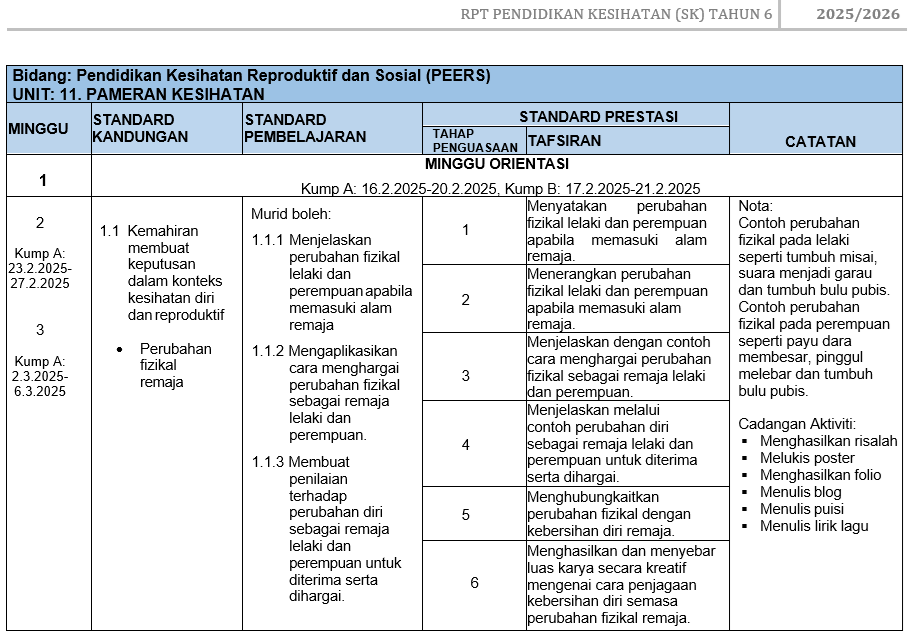 RPT Pendidikan Kesihatan Tahun 6 SK 2025/2026