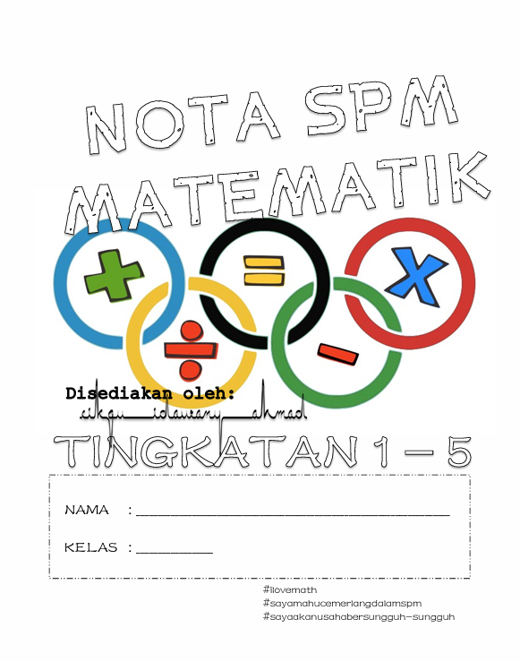 Nota SPM Matematik Tingkatan 1 Hingga 5