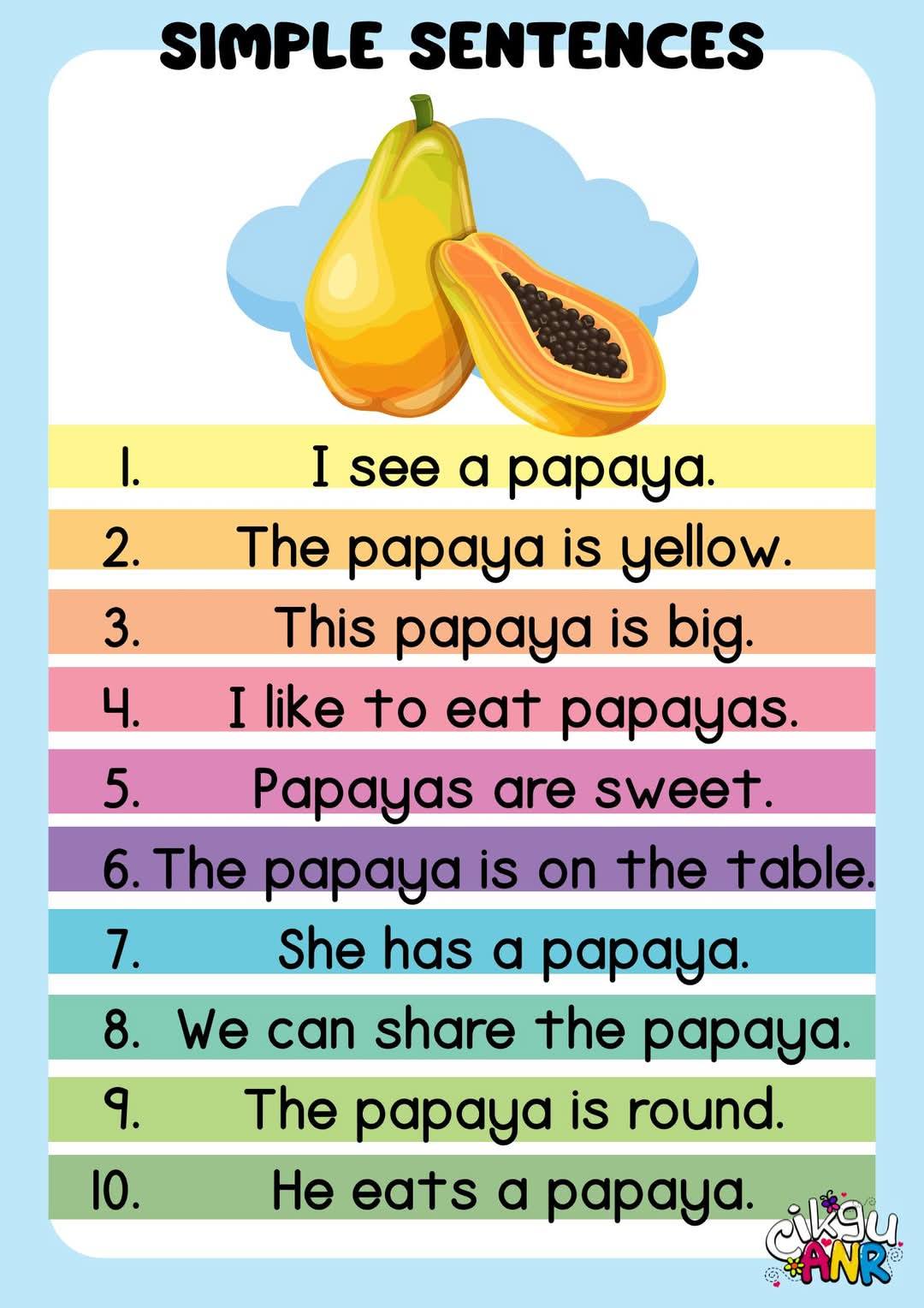 Nota Bi Nota Bahasa Inggeris Simple Sentences - GURUBESAR.MY