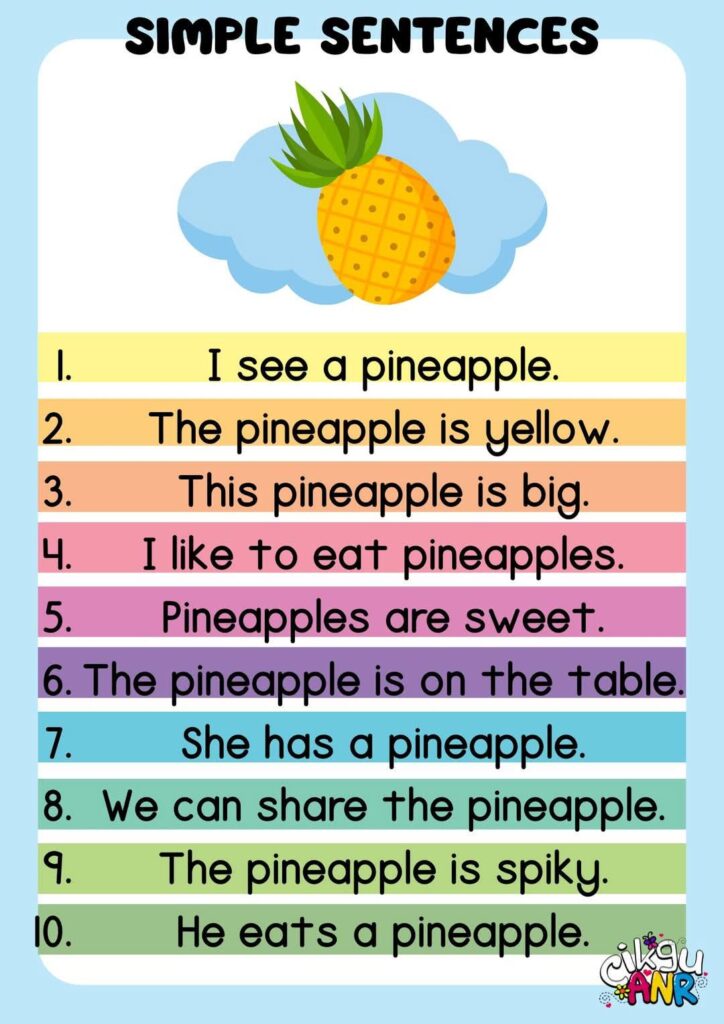 Nota Bahasa Inggeris Simple Sentences