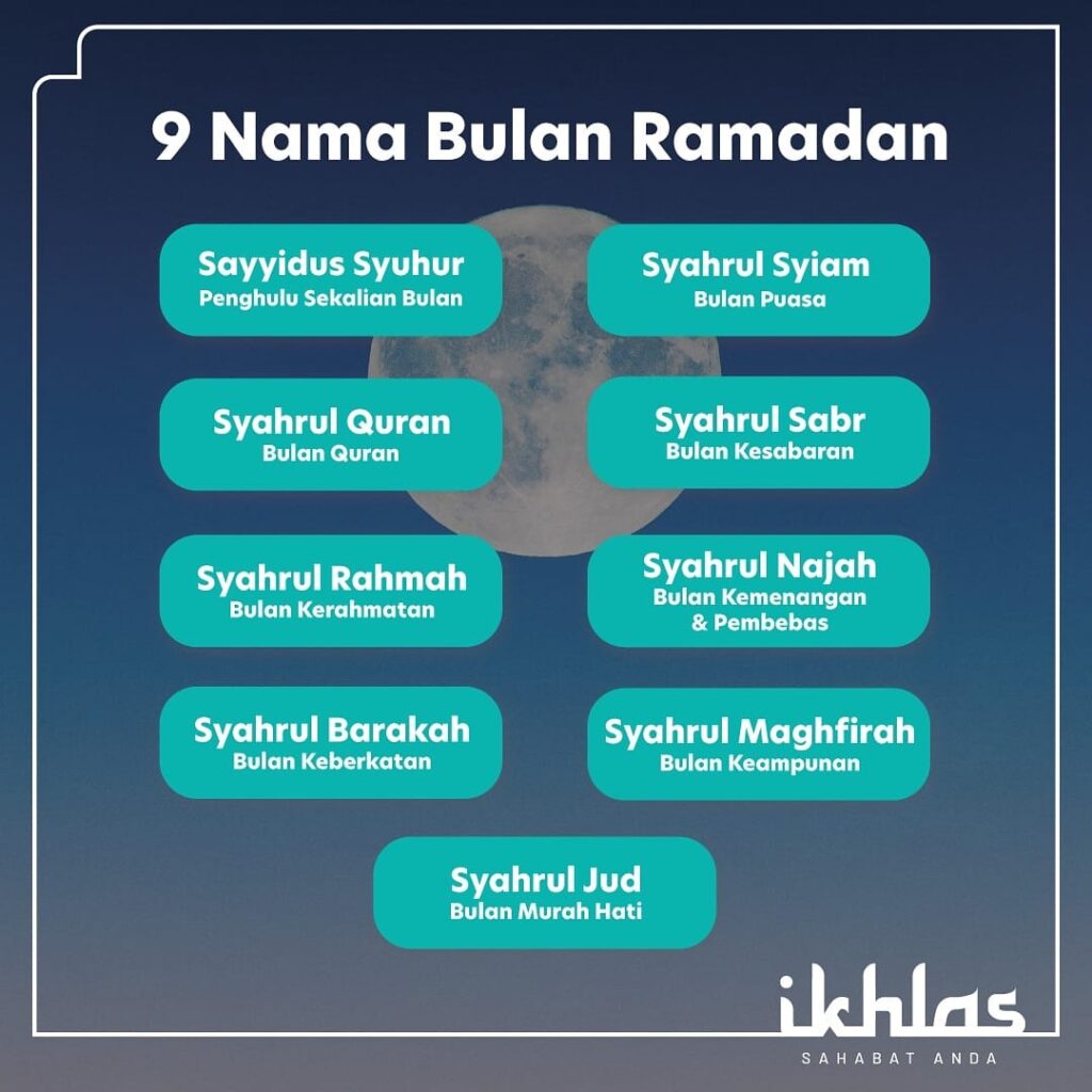Niat Dan Info Asas Bulan Ramadan