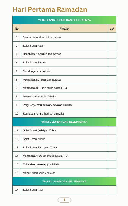 Jadual Amalan Dan Ibadah Sepanjang Ramadan