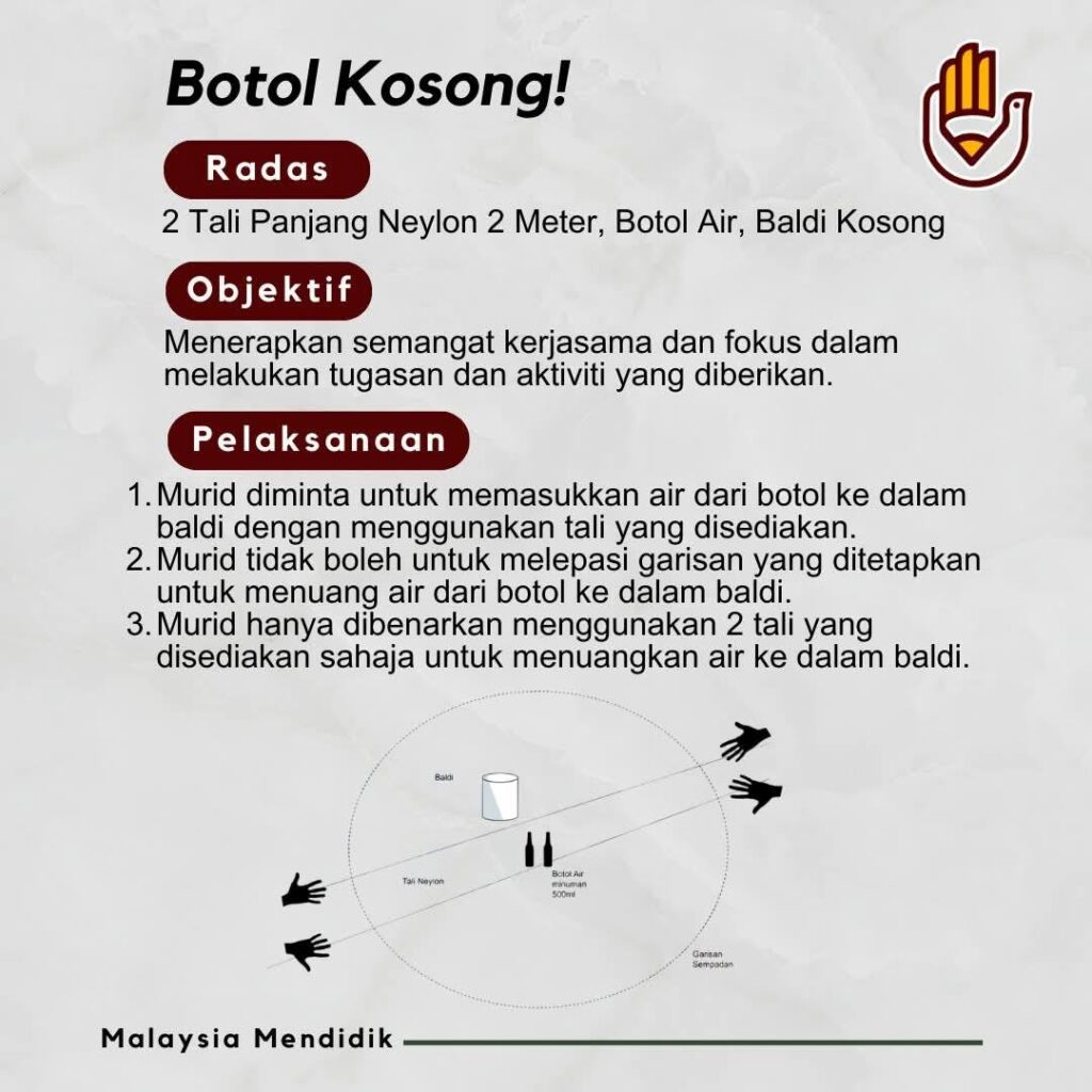 Modul Aktiviti Suai Kenal Minggu Orientasi Murid