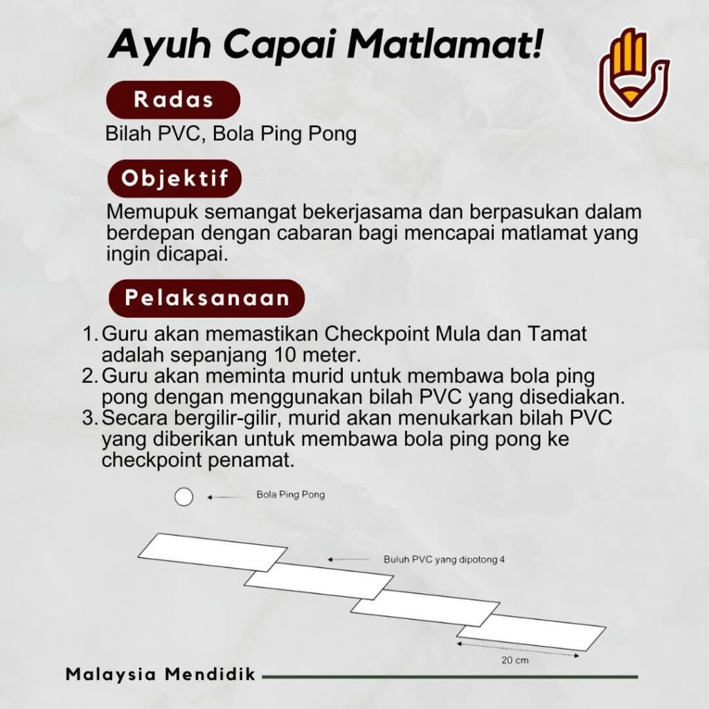 Modul Aktiviti Suai Kenal Minggu Orientasi Murid