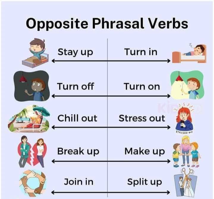 Nota English Opposite Phrasal Verbs