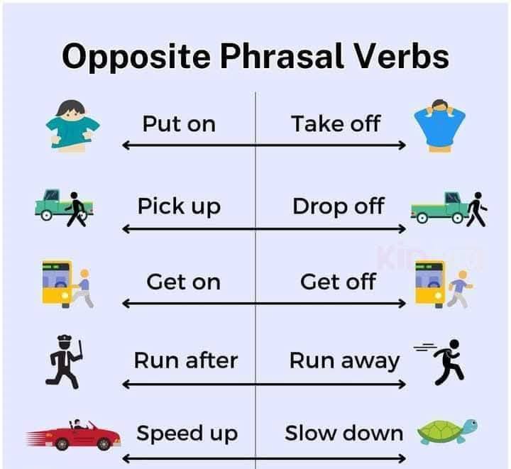 Nota English Opposite Phrasal Verbs