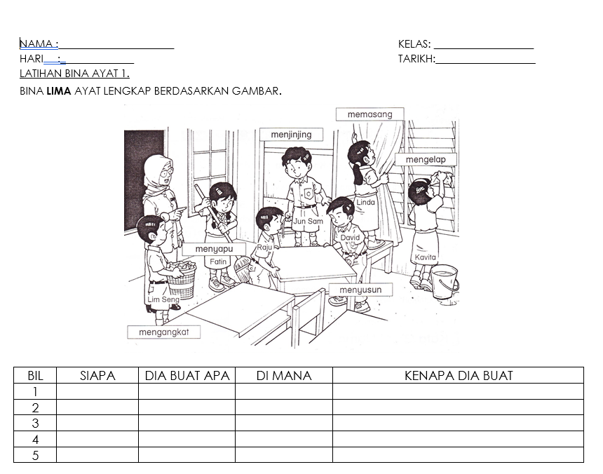 Kemahiran Menulis Ayat Lengkap Berdasarkan Gambar