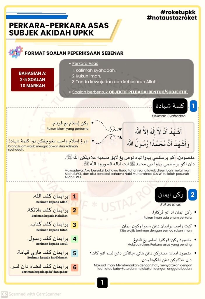 Nota Akidah UPKK