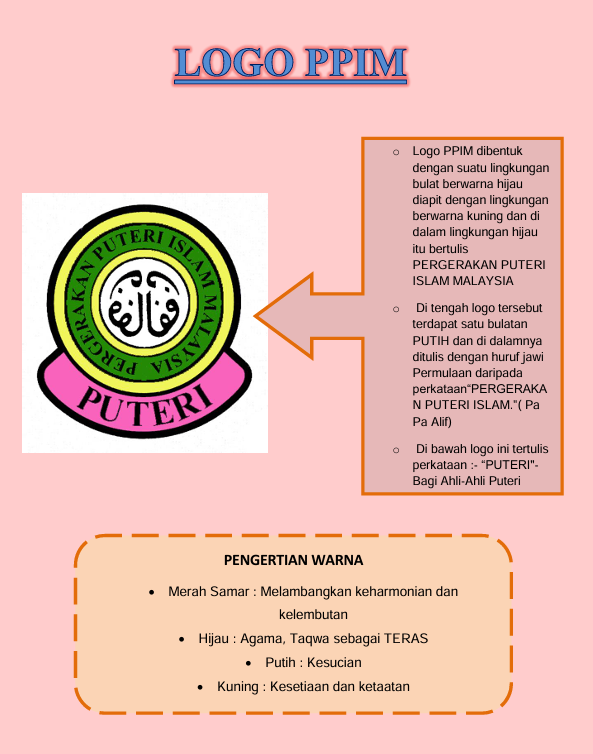 Buku Log Puteri Islam