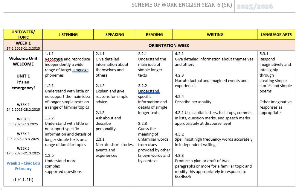 RPT Bahasa Inggeris Tahun 6 SK 2025/2026