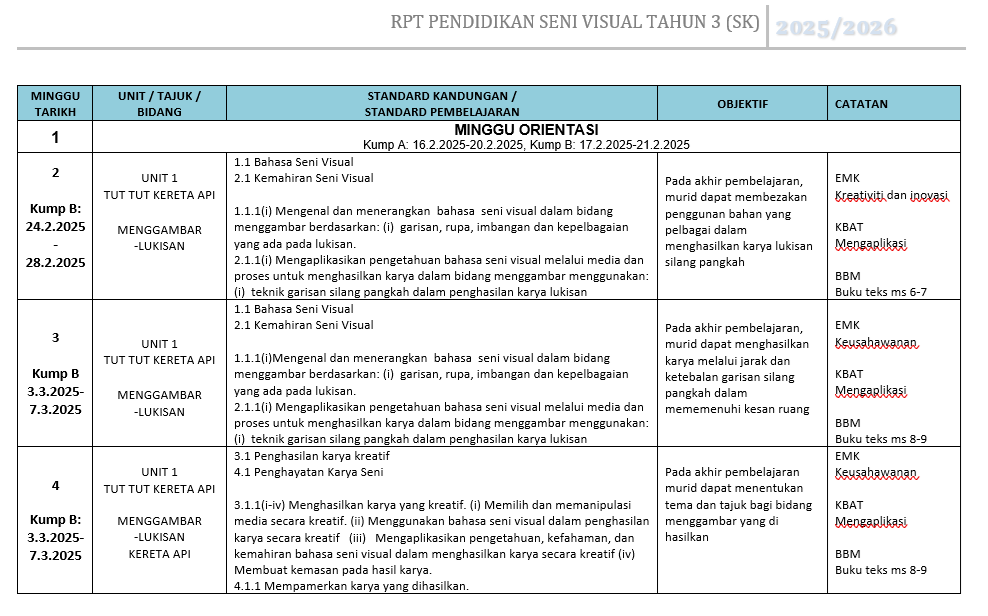 RPT PSV Tahun 3 SK 2025/2026