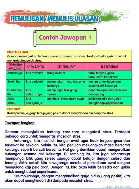 Contoh Dan Tips Penulisan Karangan