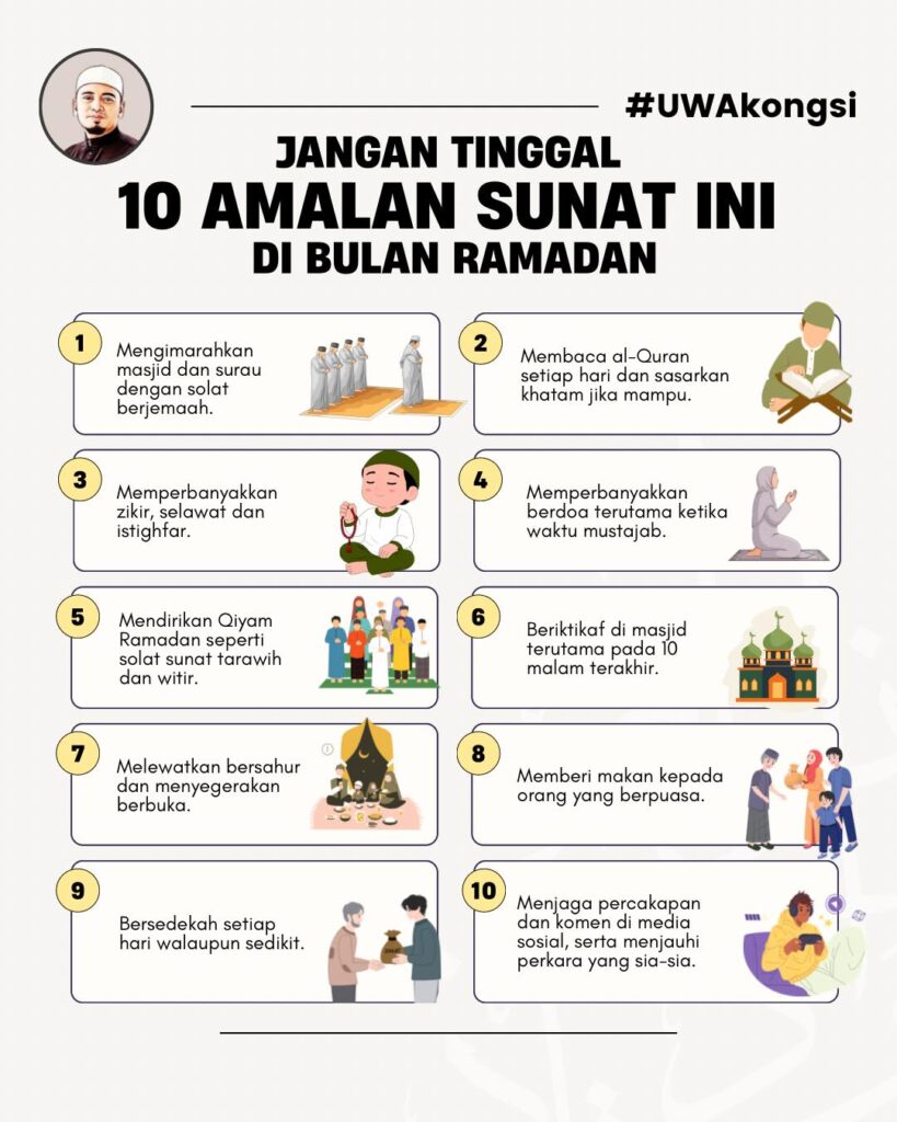 10 Amalan Sunat Ramadan 2 10 Amalan Sunat Ramadan