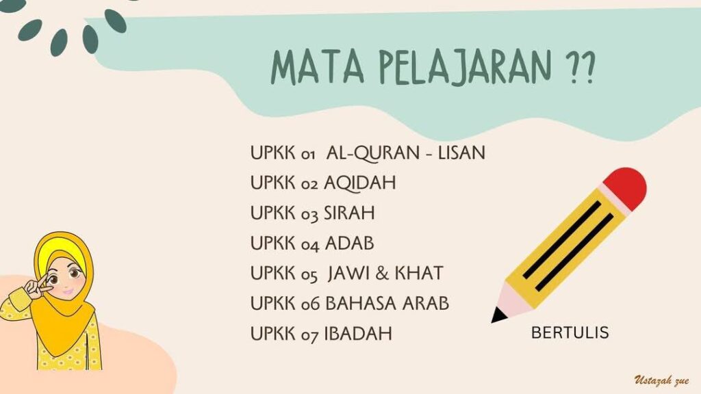 Info UPKK 2025