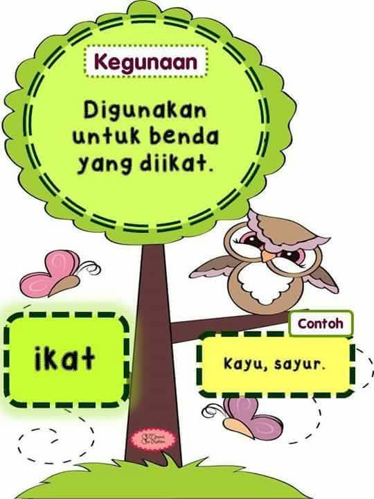Nota Ringkas Penjodoh Bilangan 