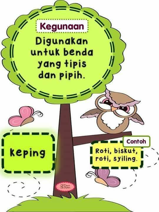 Nota Ringkas Penjodoh Bilangan 