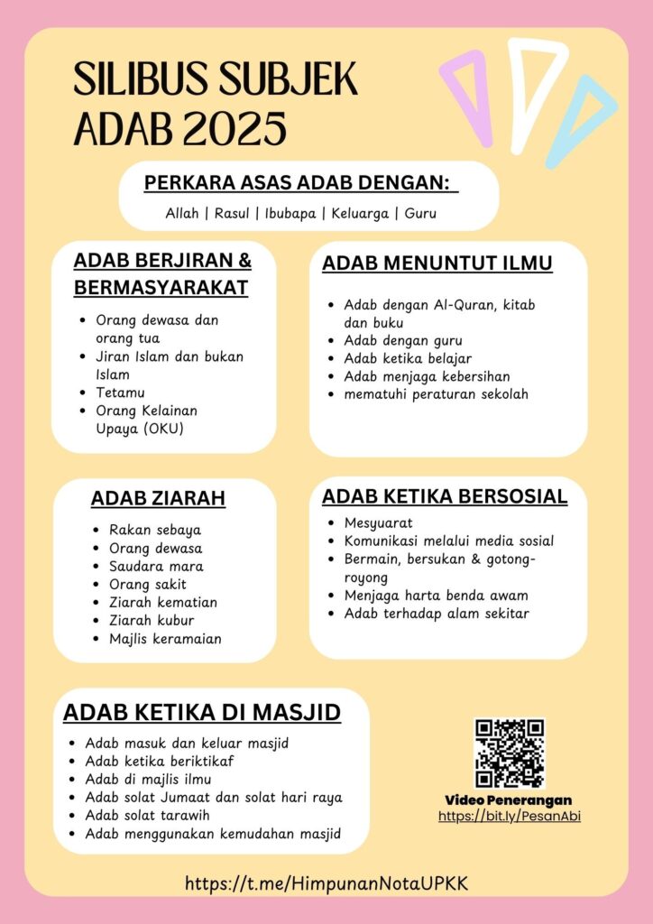Nota Rumi UPKK Subjek ADAB 2025 